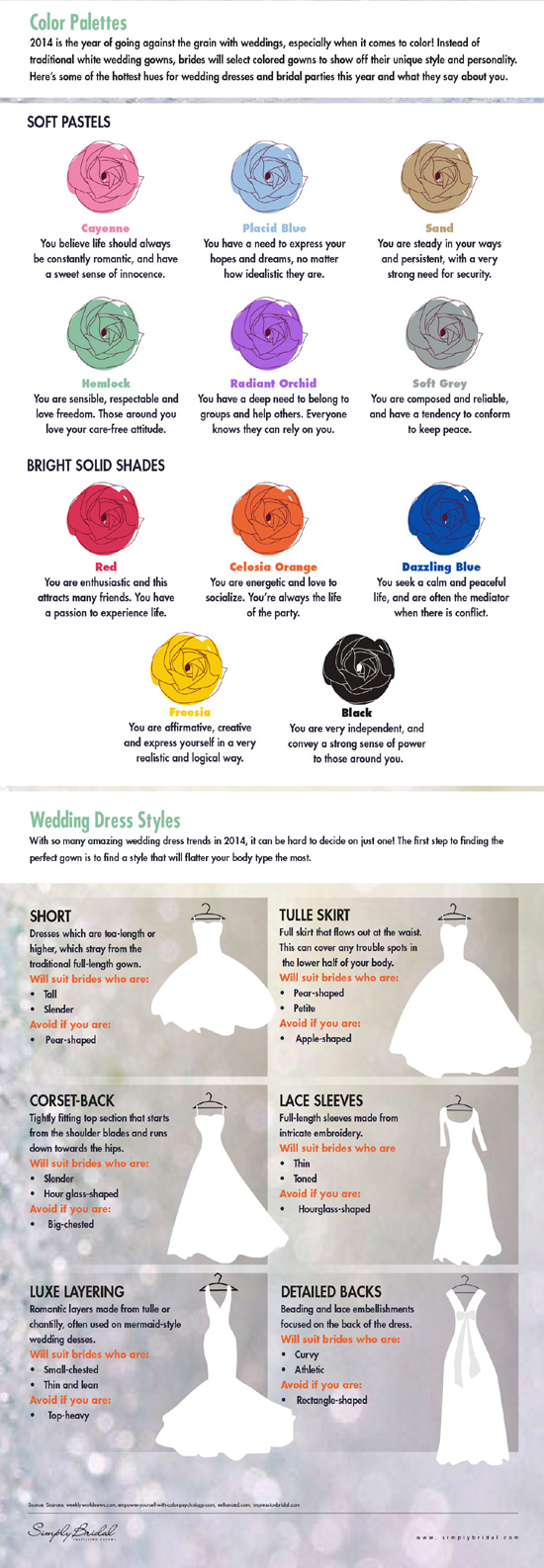 2014 Wedding Trends